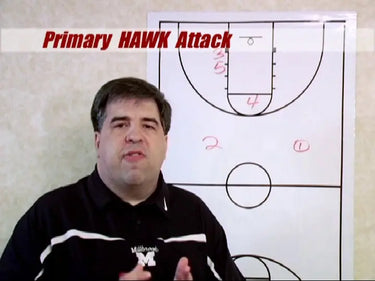 Hubie Brown's Hawk Offense Full Court Basketball